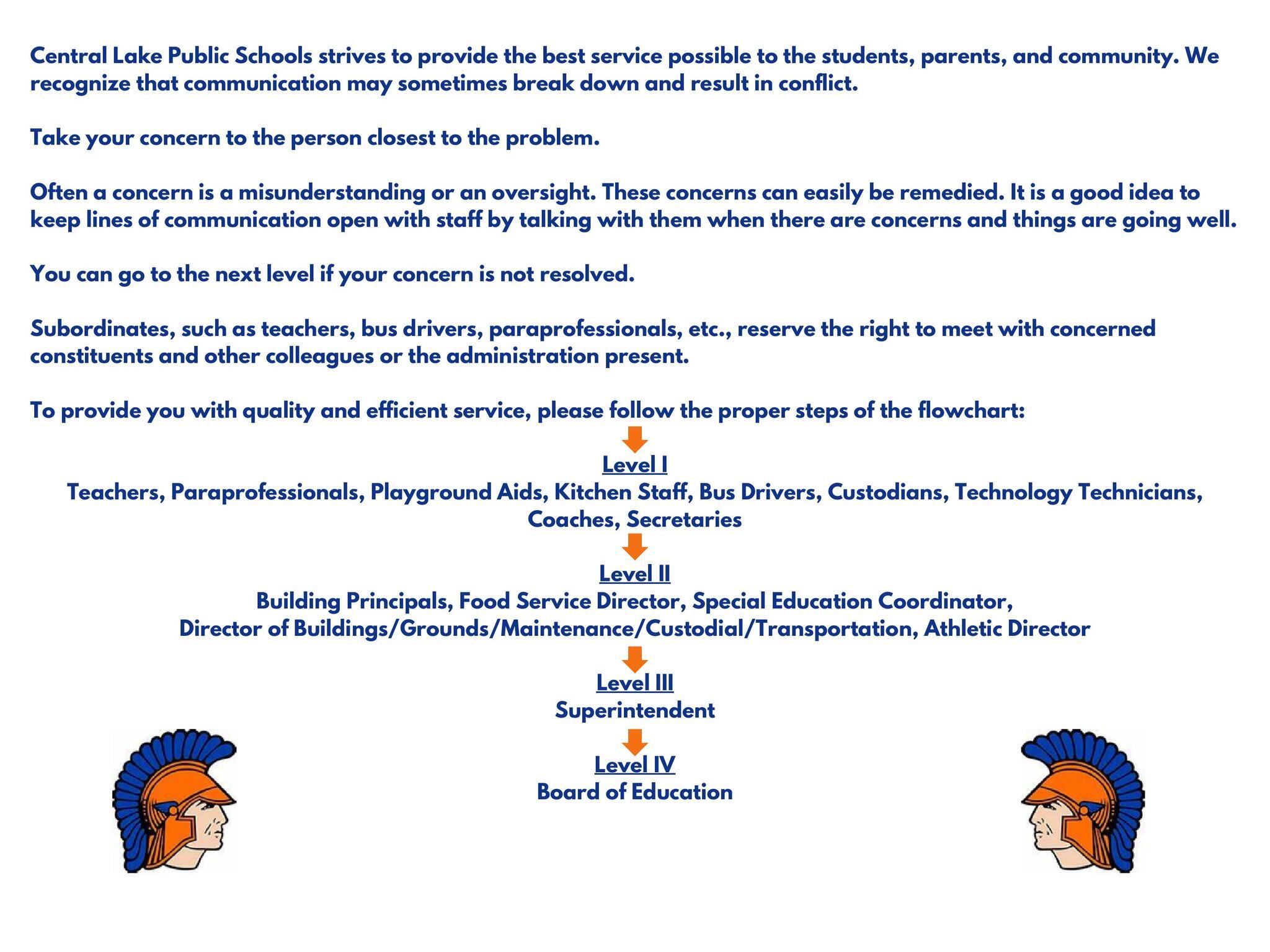CLPS Administrative Responsibilities